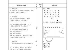 中学生篮球训练的注意事项